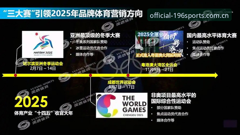 体育赛事投注最新动态：196体育注册官网引领行业数字化变革趋势