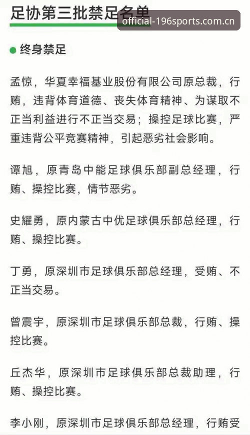 体育使用教程 中国足协第三批禁足名单解读教程:在196体育官网了解赛事背后的体育精神