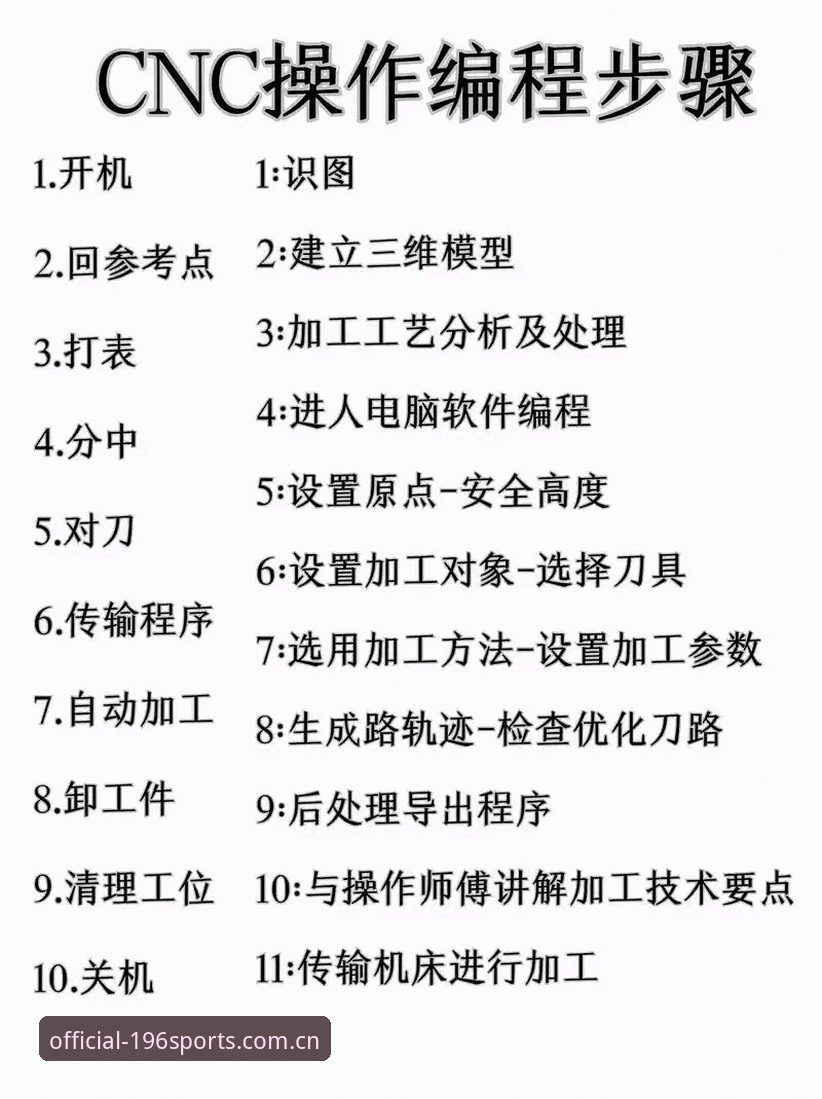 体育入口怎么下载 196体育官网全面评测:体育入口怎么下载?新手必看操作指南